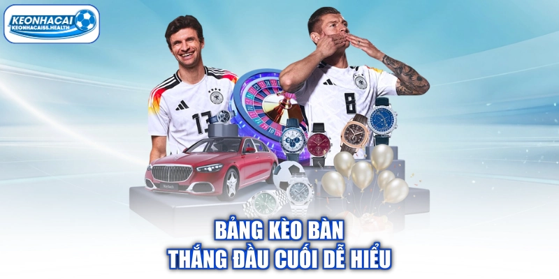 Bảng giành chiến thắng cuối cùng dễ hiểu