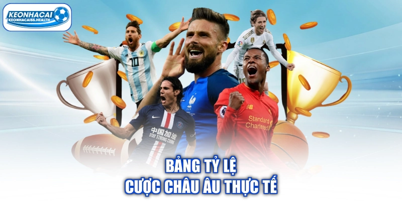 Tỷ lệ bảng tính thực tế ở Châu Âu