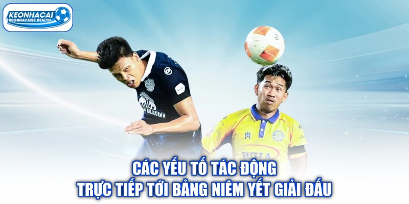 Các yếu tố tác động trực tiếp tới bảng niêm yết giải đấu