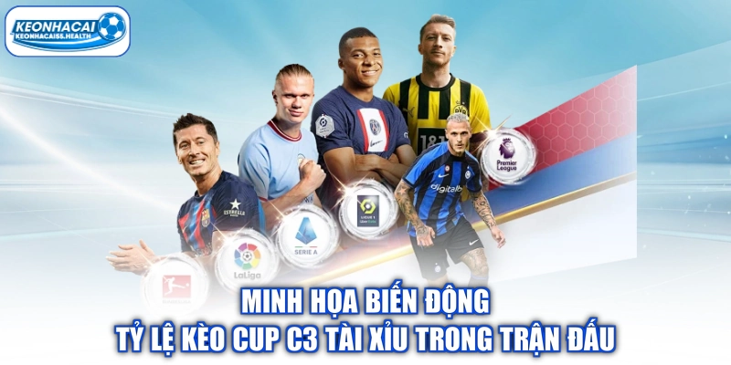 Minh họa biến động tỷ lệ kèo Cup C3 tài xỉu trong trận đấu