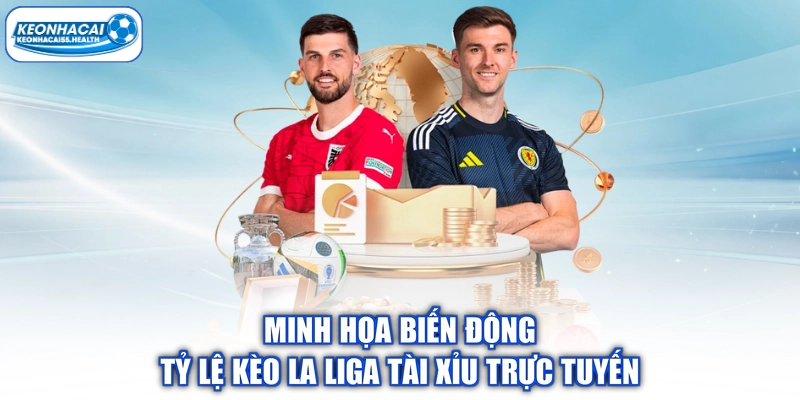 Minh họa tỷ lệ biến đổi La Liga tài năng trực tuyến