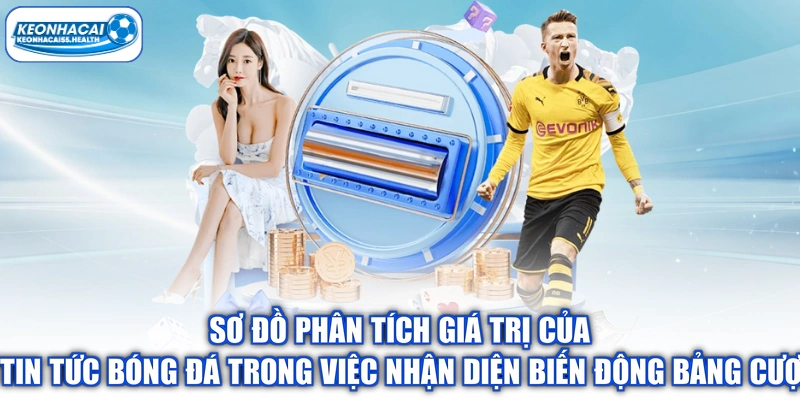Sơ đồ phân tích giá trị của tin tức bóng đá trong việc nhận diện biến động bảng cược