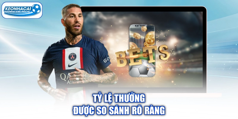 Tỷ lệ thưởng được so sánh rõ ràng
